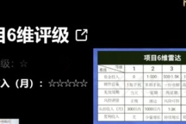 十万个富翁修炼宝典之16.朋友自...