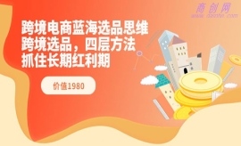 《第24期》跨境电商蓝海选品思维...