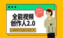 《第288期》全能视频创作人2.0：...
