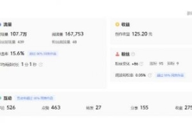分享微头条AI写作小副业项目，用...